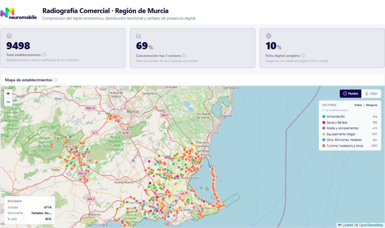 Radiografía Comercial de la Región de Murcia: establecimientos localizados en el mapa. Amplía para consultar los indicadores y comparar municipios por población y actividad.