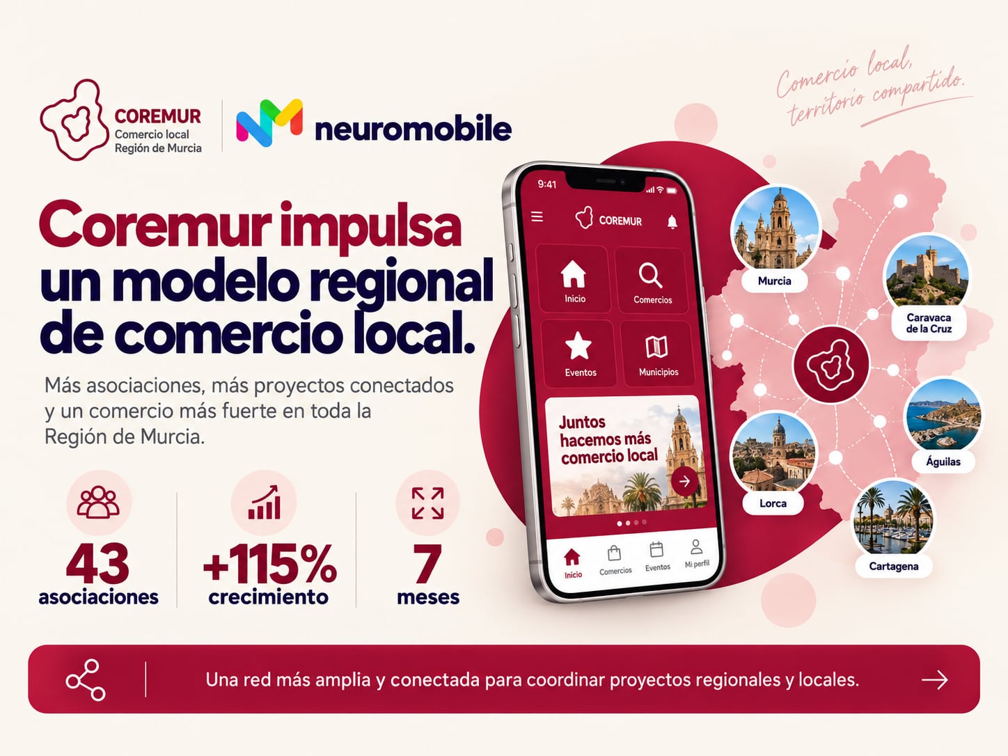 Portada del informe COREMUR 2026 sobre el modelo regional de comercio local impulsado junto a Neuromobile.